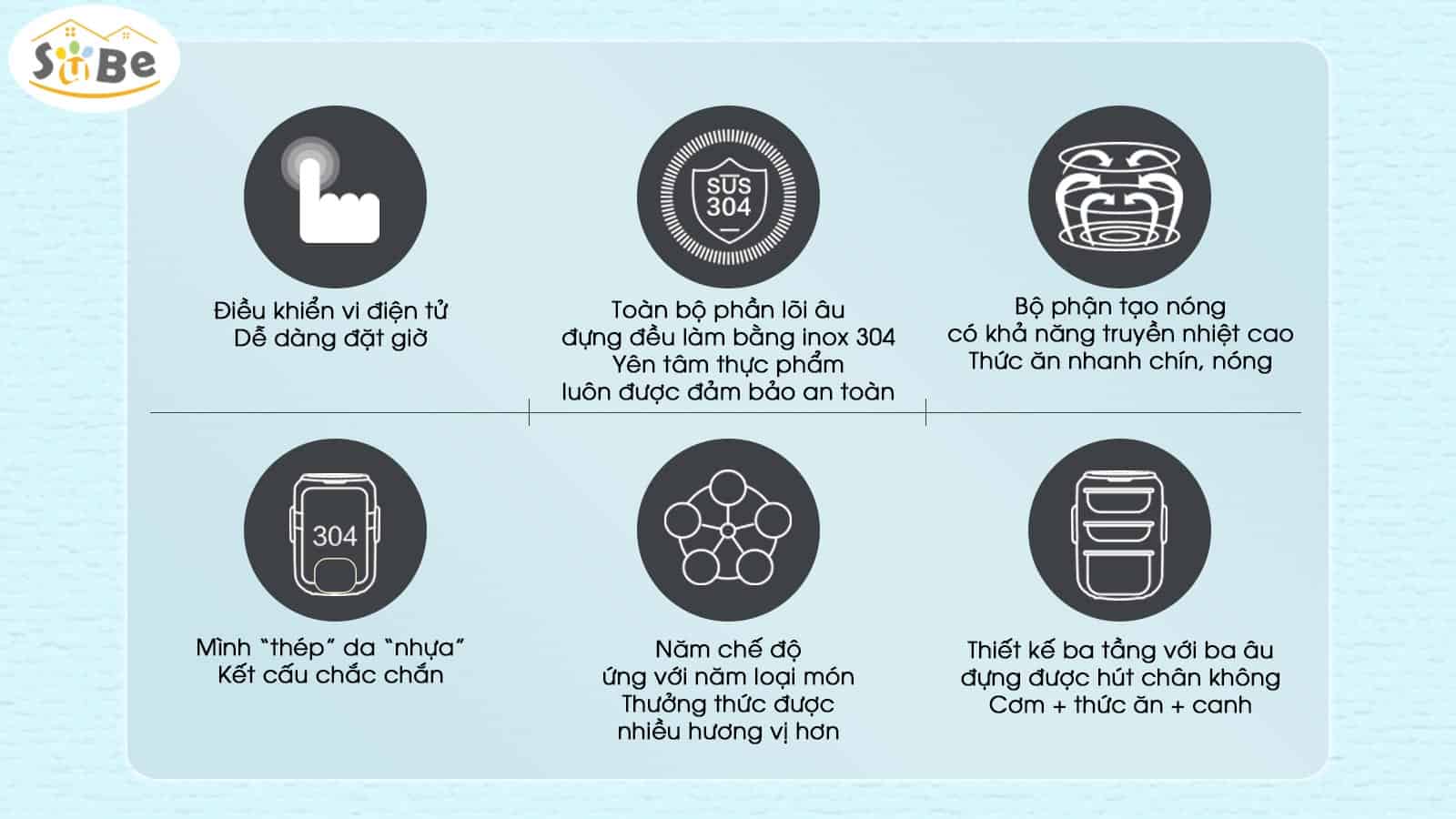 Hộp cơm điện Bear DFH – B20J1