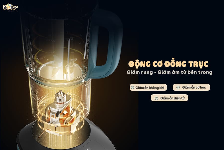 Máy xay nấu đa năng cách âm Bear PBJ-B06W1
