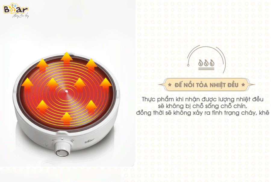 Nồi đa năng mini Bear DRG-D12M5