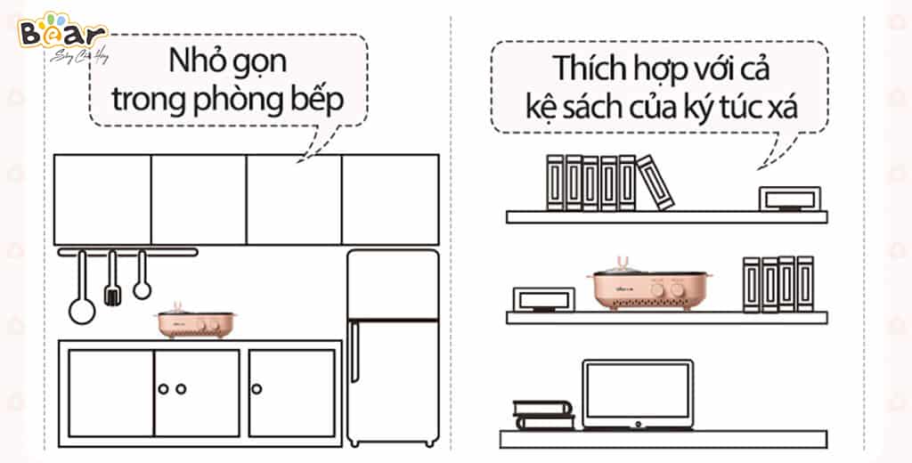 Nồi lẩu nướng 2 ngăn mini Bear DKL-C12D1