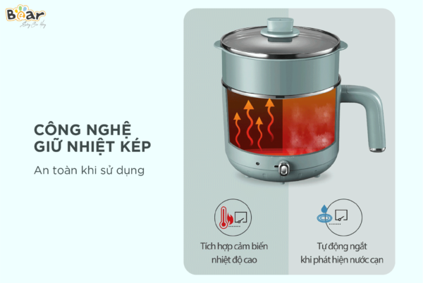Nồi đa năng mini Bear DRG-D12M5